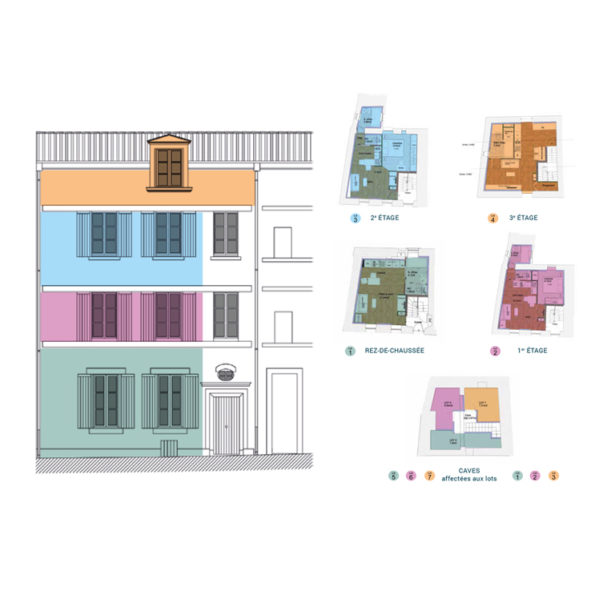 projet-renovation-immeuble-4-appartements-rue-d-orbigny